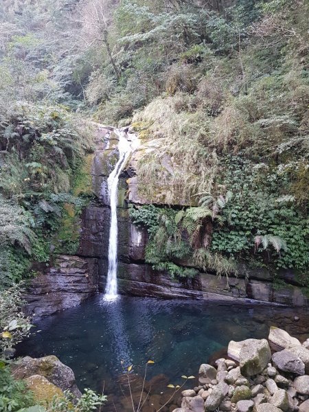 內鳥嘴山→ 那結山→ 外鳥嘴山 O形縱走1261920