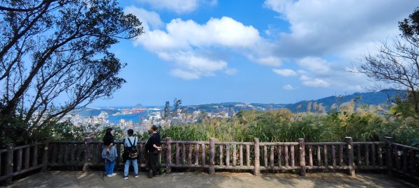 基隆．獅球嶺步道202601172994178