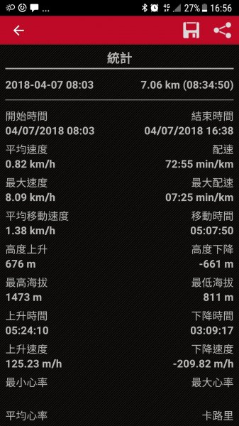 2018.04.07復興三尖-那結山1005344