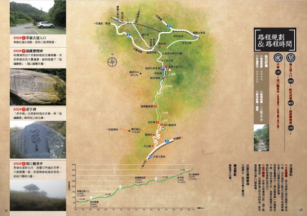 草嶺古道路線圖