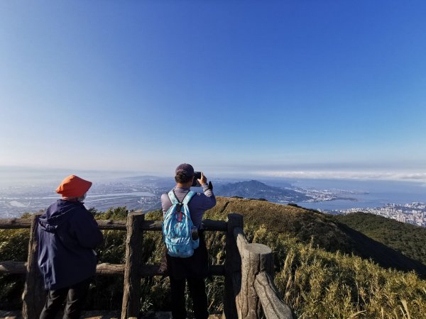 面天山、向天山步道→七星山主、東峰→大溝溪溪畔步道→碧湖公園步道→坪頂古圳親水步道→台北植物園步道1667545