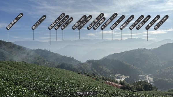 雲嘉十八連峰1932668