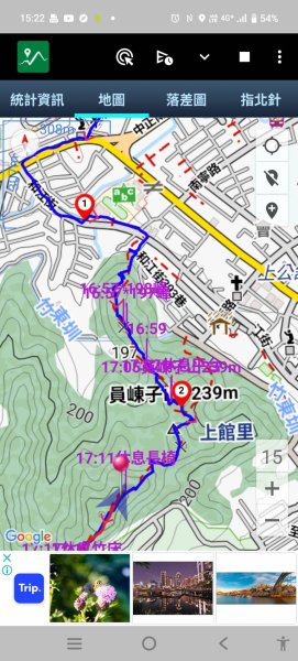20250607 新竹竹東三山(樹杞林山 - 新具庄山 - 員崠子山)  O型2808905