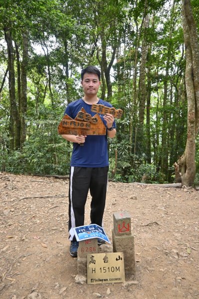 中級山-高島縱走2888405