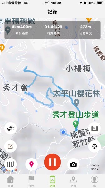 大安森林公園、桃園楊梅秀才登山步道走春趣2441979