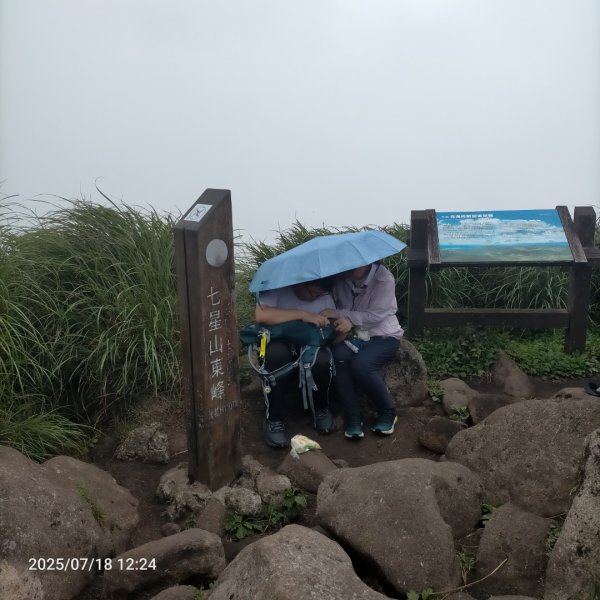 臺北大縱走第三段：小油坑至風櫃口2840563