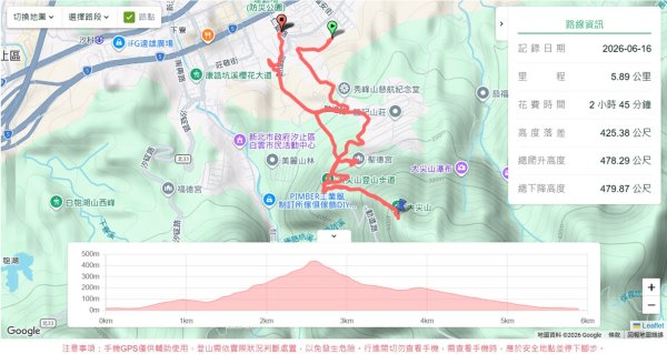 遠眺基隆嶼3075435