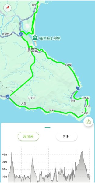 2026舊草嶺單車健行加強版3080525