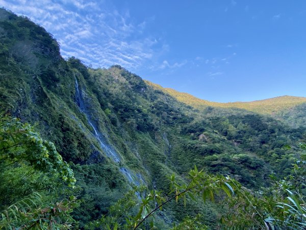 小鬼湖林道登亞泥笛山    2022/2/251622554