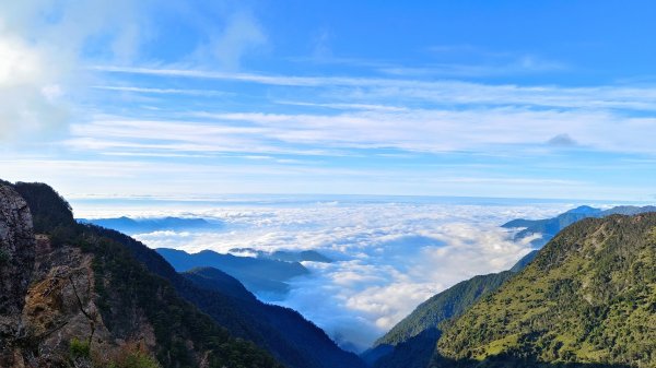 玉山北/西峰（排雲雲海/夕陽/下雨）1496182