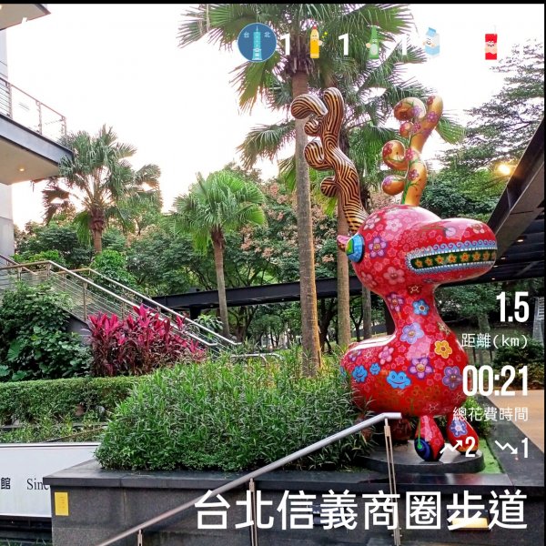 五光十色的台北信義商圈步道1912099