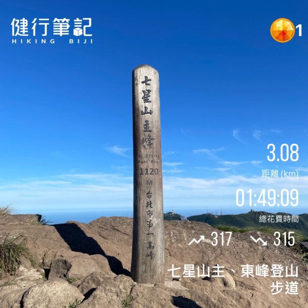 小百岳(2)-七星山-202208221847163