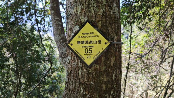 轆轆溫泉、凱翁大峽谷、大同電鍋、天使瀑布3021562