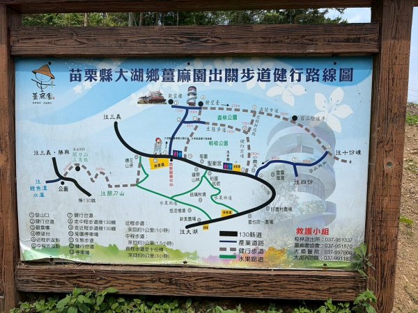 苗栗 三義 關刀山西北峰 關刀山3033646