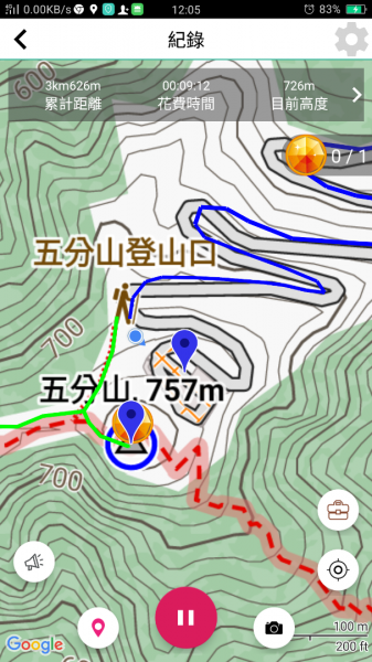 小百岳:五分山1519262