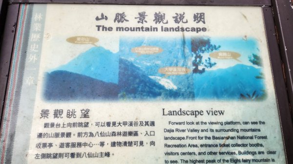 【中級山】五星級步道，谷關七雄馬崙山（八壯士進，斯可巴出）2744970