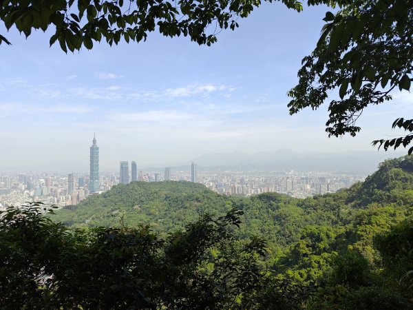 臺北大縱走第六段 中華科技大學至捷運麟光站2764468