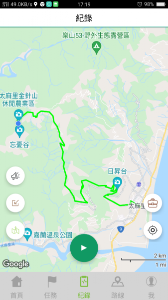 小百岳:太麻里山1566212