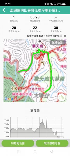 擎天崗環形步道、冷擎步道《擎天崗3山、1潛堡、6圓堡健行巡禮》【走遍陽明山】2081765