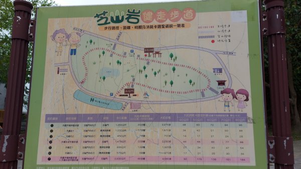 芝山岩步道 惠濟宮  石頭公廟 妙侊寺2087754