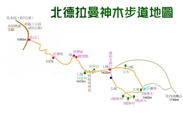 新竹內鳥嘴山+北德拉曼步道1009382