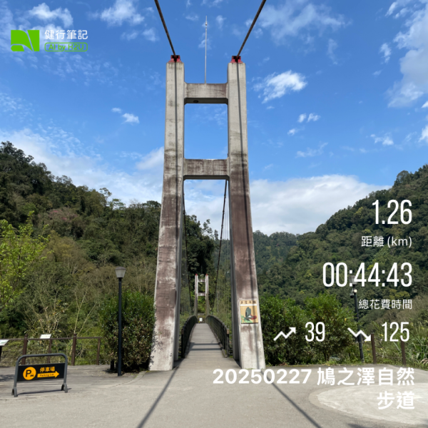 20250227 鳩之澤自然步道2736080