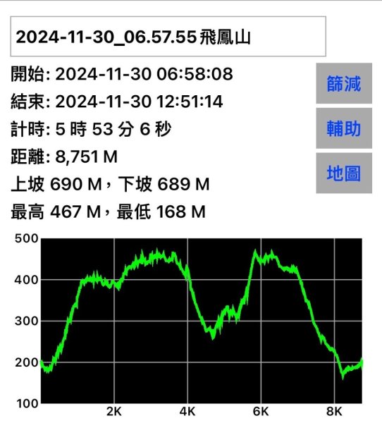 飛鳳山2657658