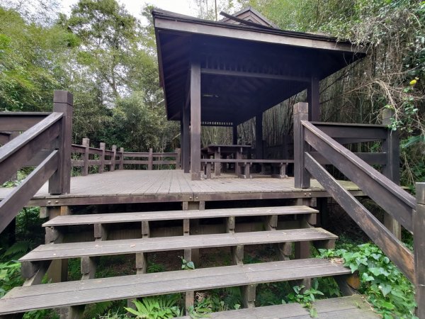 【新竹縣芎林鄉】文林古道2833074