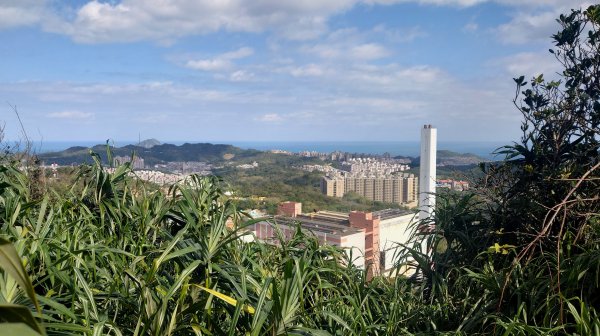 基隆東西天際線縱走(微加強版)2695565