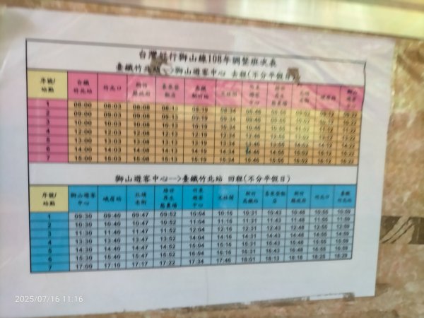 皮皮：六寮古道+獅山古道2838697