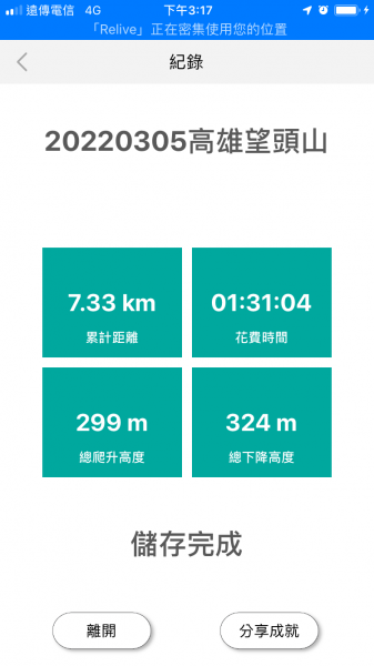 20220305高雄望頭山1633587