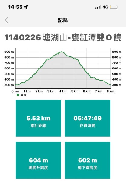 1140226塘湖山-甕缸罈雙O繞2720888