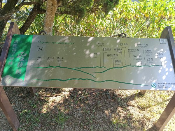 苗栗馬拉邦山2983720