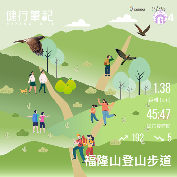20240616觀音觀鷹尋寶任務福隆山登山步道、林梢步道、牛港稜山登山步道2535555