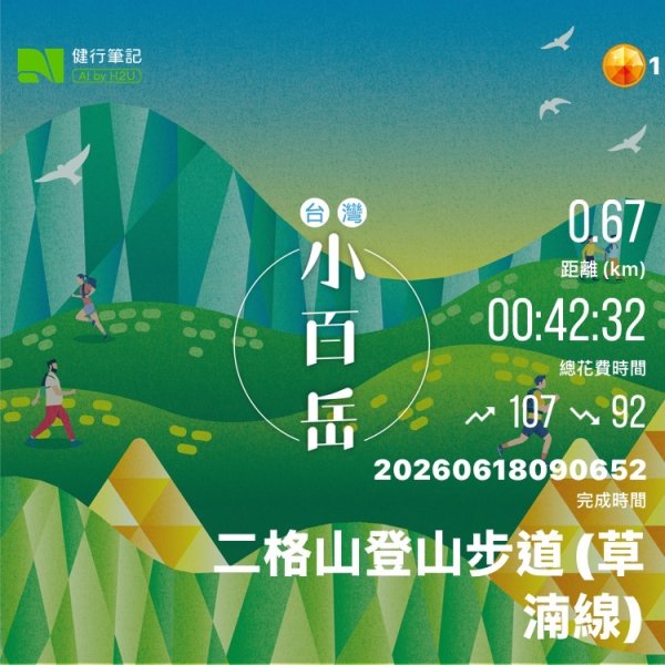 20260618二格山3079731