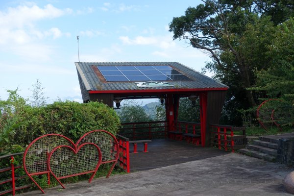 十二生肖步道．指南宮步道1084568