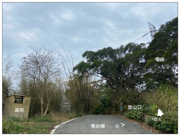 下南勢坑山、四角坪步道O型路線2717019