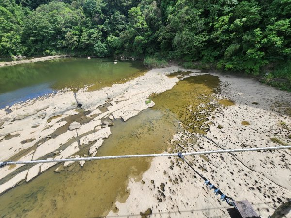 20250629 youbike 木柵 ~ 十分2907249