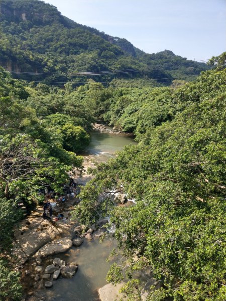 大崙頭山及大崙尾山673548