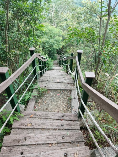 貓囒、後尖山二岳行程1048016