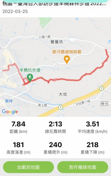 【桃園-臺灣百大必訪步道】桃園蘆竹羊稠森林步道1655515