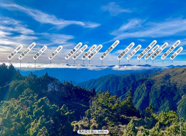 啟動高山度假模式~金牌三小隊之馬博橫斷8日2965022