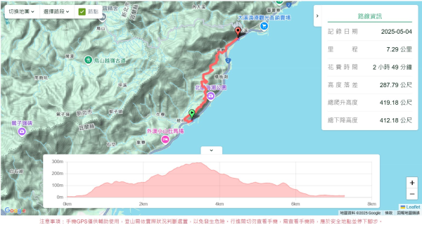 向北的龜溪縱走。評耶哀2777721
