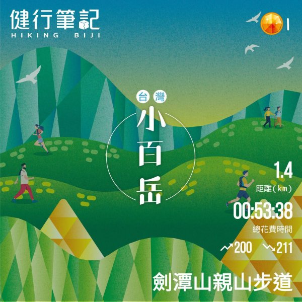 小百岳寶石〡No.8大崙頭山 9劍潭山936467