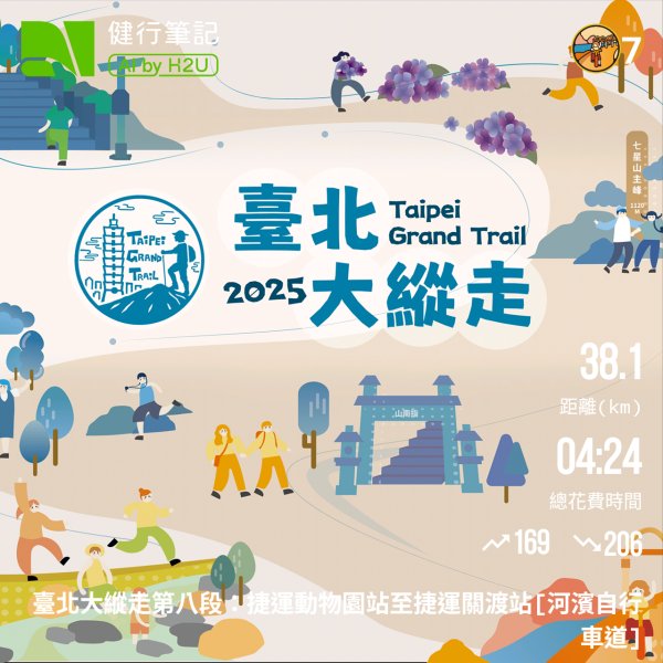 【臺北大縱走 8】萬壽橋頭(木柵)公車站→捷運關渡站［河濱自行車道］2881965