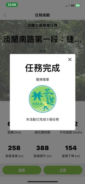 淡蘭古道北中南路全段共15段2568010