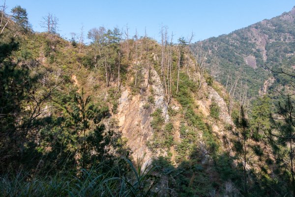 ❤ 再見~北港溪峽谷2719105