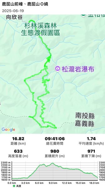 鹿屈山-杉林溪賞花趣2816495
