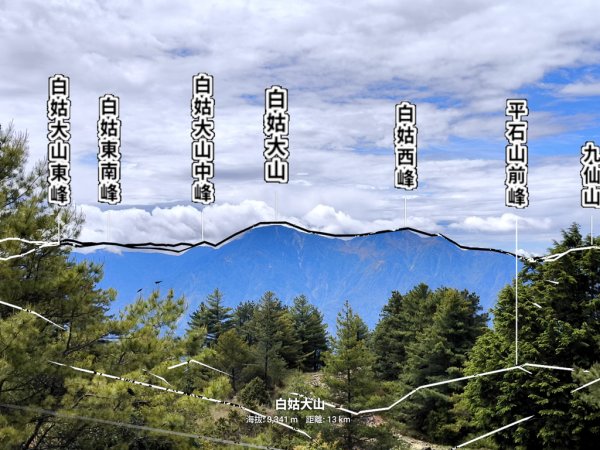 2026-05-23 小雪山防火巷、拾丸山南峰3062338