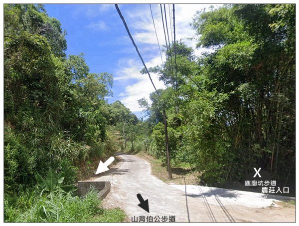 中央尖、山背伯公步道O型路線2708781